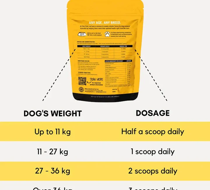 Petzparkbrainsupportfordogs2 720x