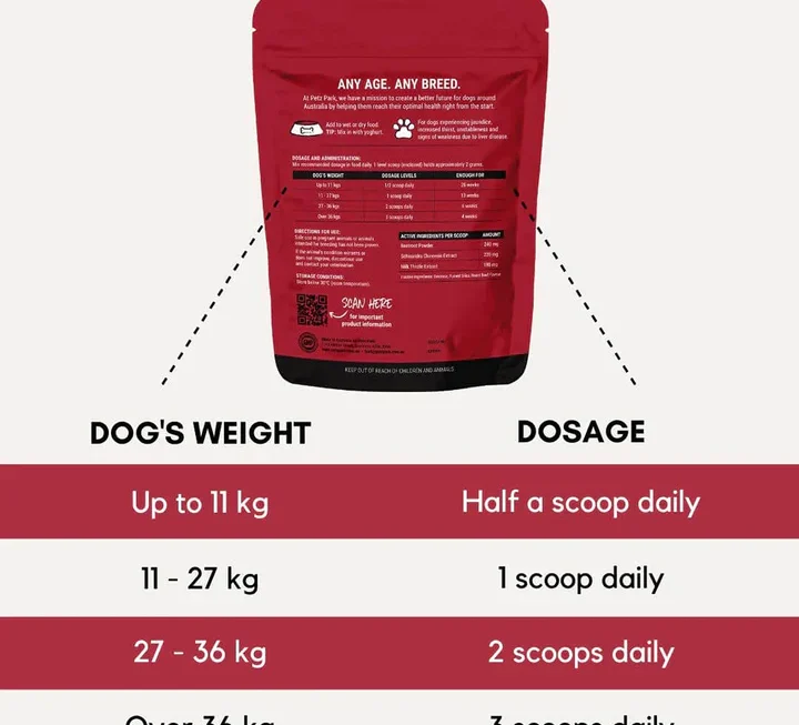 Petzparkliversupportfordogs4 720x